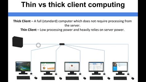 thin client vs thick client